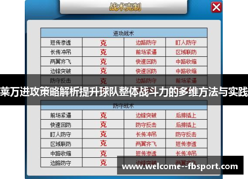 莱万进攻策略解析提升球队整体战斗力的多维方法与实践