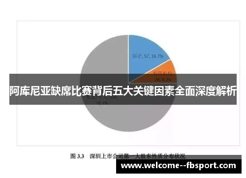 阿库尼亚缺席比赛背后五大关键因素全面深度解析