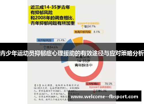 青少年运动员抑郁症心理援助的有效途径与应对策略分析 青少年运动员抑郁症心理援助的有效途径与应对策略分析