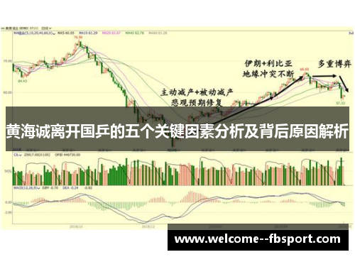 黄海诚离开国乒的五个关键因素分析及背后原因解析 黄海诚离开国乒的五个关键因素分析及背后原因解析