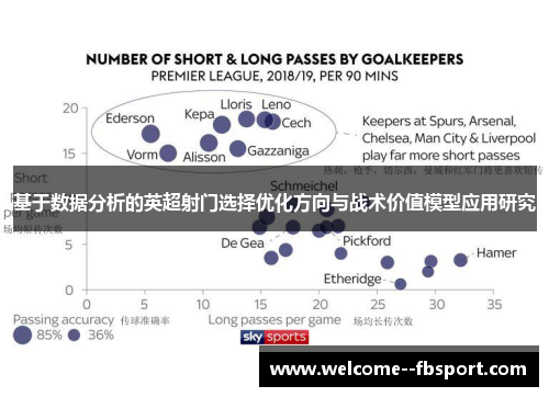 基于数据分析的英超射门选择优化方向与战术价值模型应用研究 基于数据分析的英超射门选择优化方向与战术价值模型应用研究
